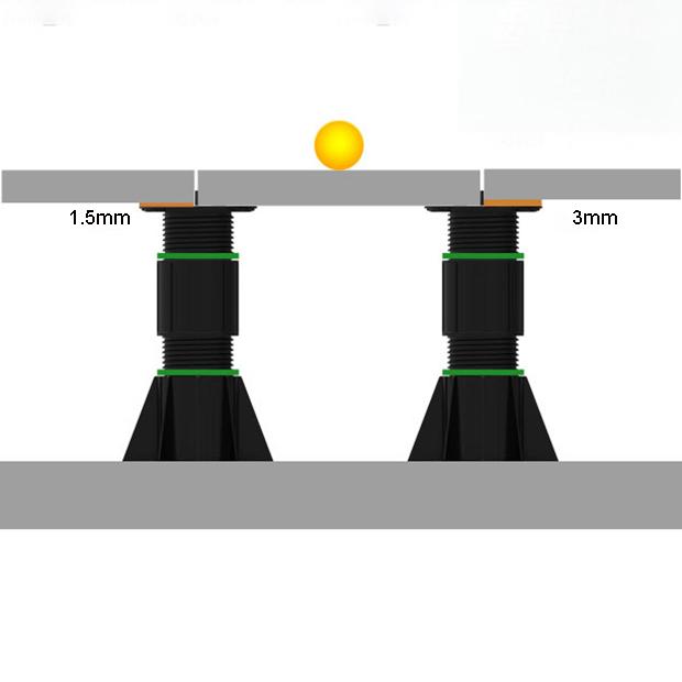 Taurus Pedestal Shims